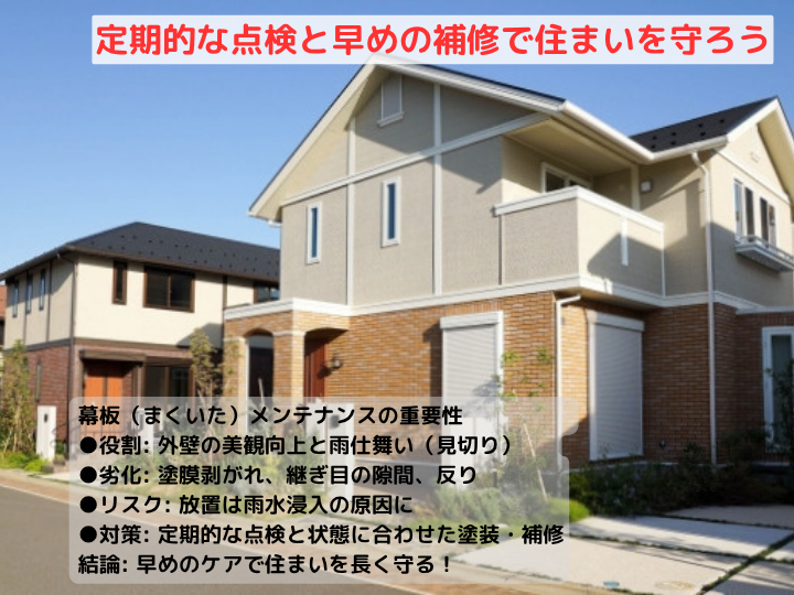 定期的な点検と早めの補修で住まいを守ろう　幕板